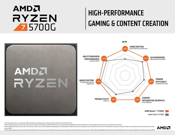 AMD Ryzen 7 5700G (3)